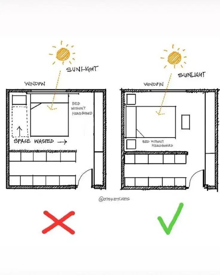 نگارش پایاننامه معماری،طراحی پلان،رندر سهبعدی و|خدمات آموزشی|بوشهر, |دیوار