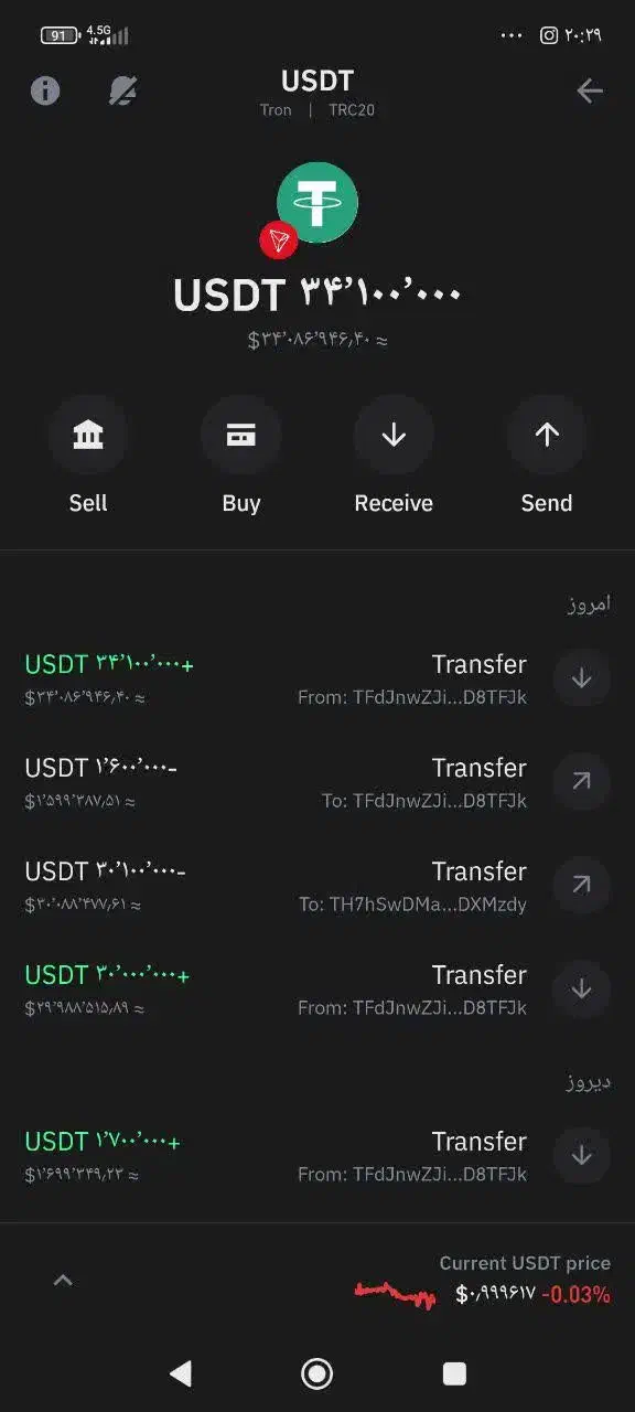 تتر فلش روی بلاک چین trc20|قطعات و لوازم جانبی رایانه|تهران, زعفرانیه|دیوار