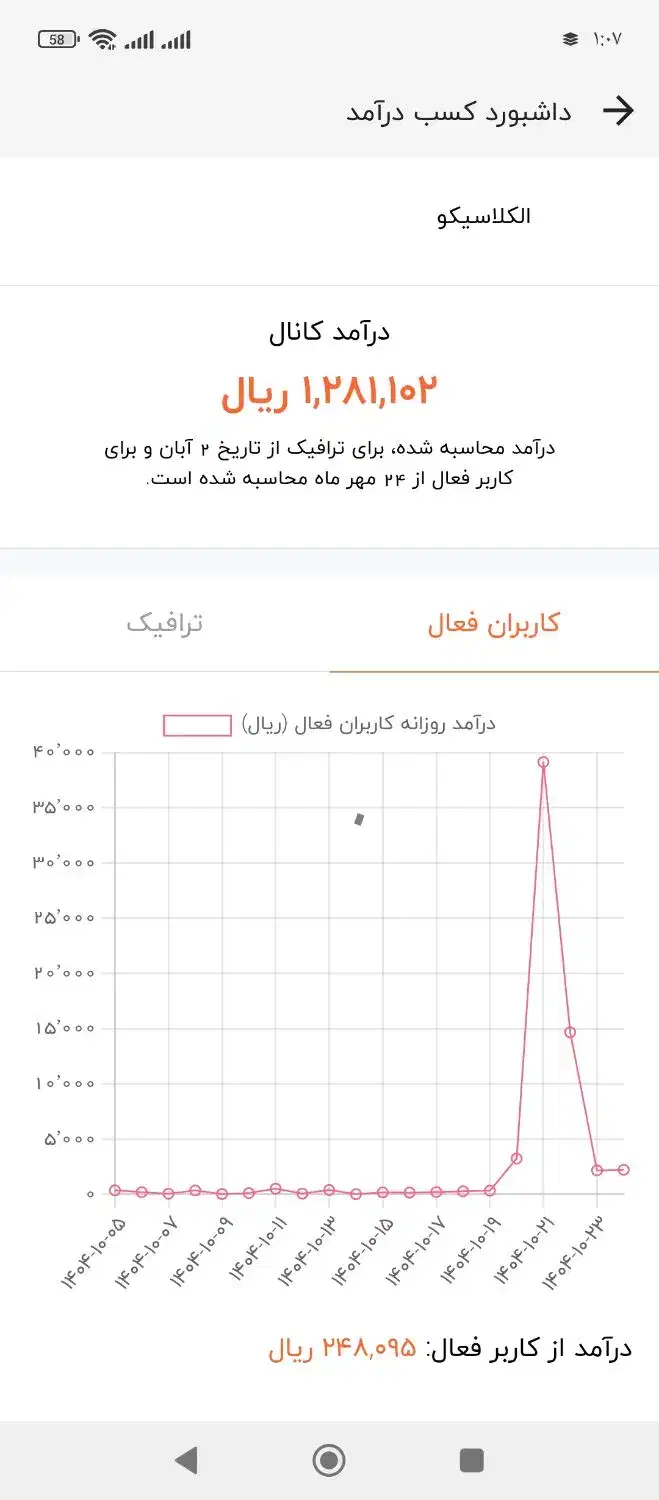 کانال روبیکا|کنسول، بازی ویدئویی و آنلاین|خورموج, |دیوار