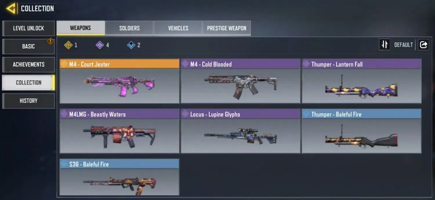 m4لجند هالووین|کنسول، بازی ویدئویی و آنلاین|سبزوار, توحیدشهر|دیوار