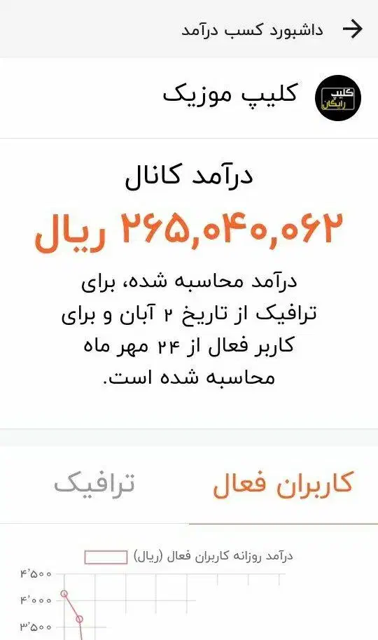 کانال روبیکا تلگرام ۱۲۷ هزار ممبر فروشی|لوازم جانبی موبایل و تبلت|تالش, هشتپر|دیوار