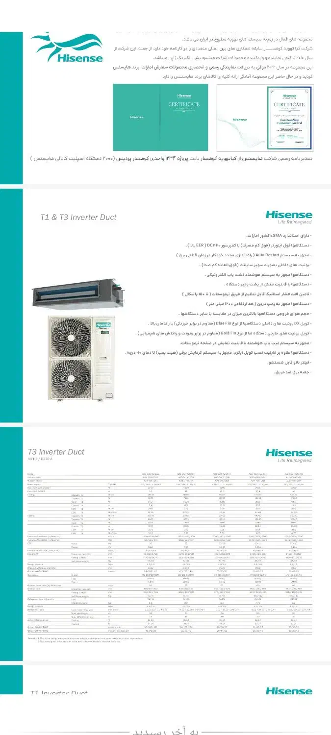 داکت اسپلیت هایسنس|کولر گازی و فن‌کوئل|کرمانشاه, |دیوار
