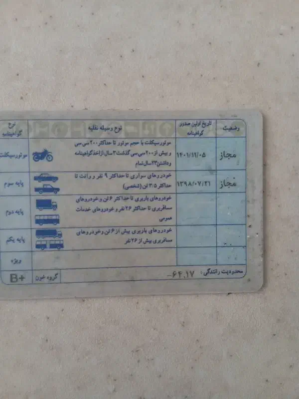 گواهینامه پیداشده|اشیا|تهران, والفجر (افسریه)|دیوار