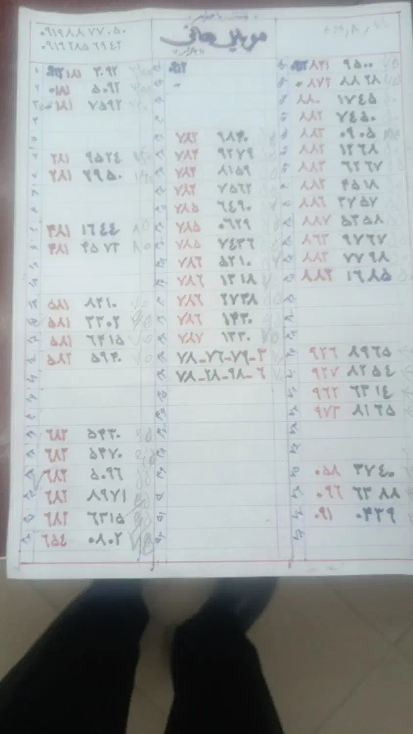 09122988567|سیم‌کارت|قزوین, |دیوار