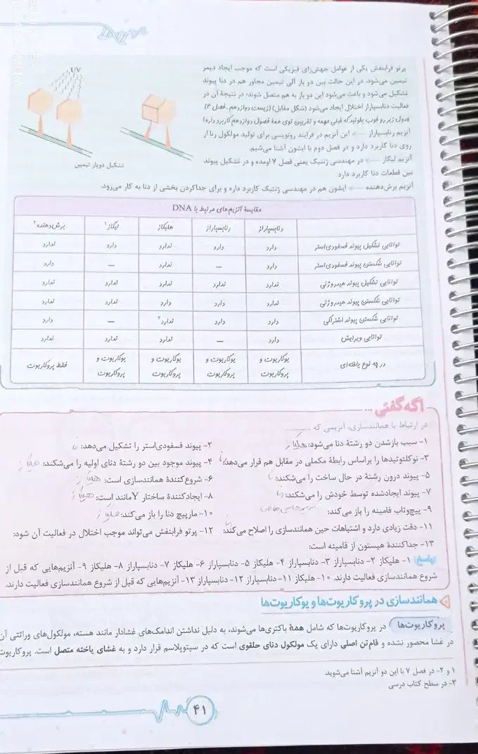 کتاب زیست خیلی سبز دوازدهم|کتاب و مجله آموزشی|اهواز, کیان اباد|دیوار