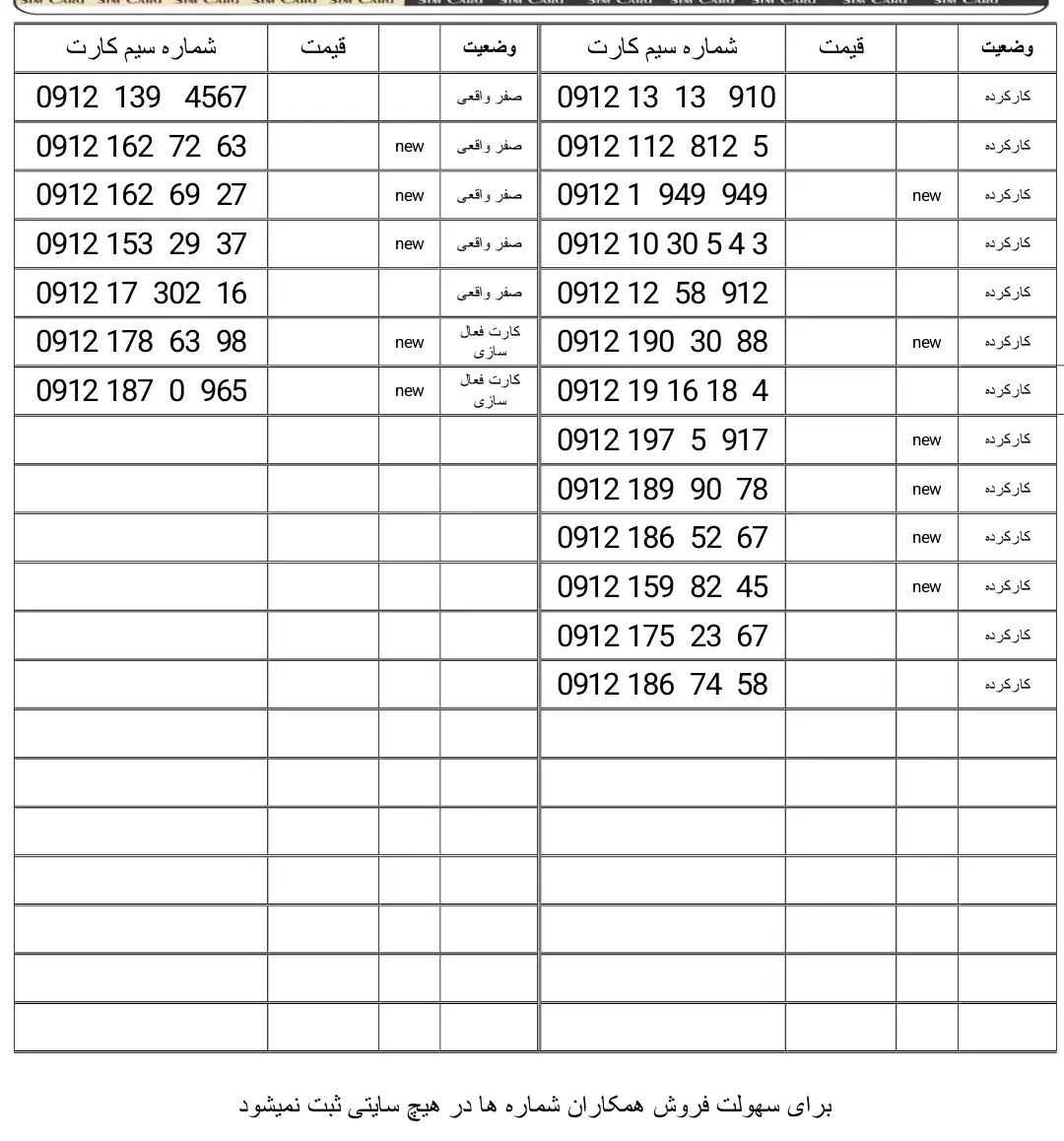 مشاوره خرید|سیمکارت|تهران, اباذر|دیوار