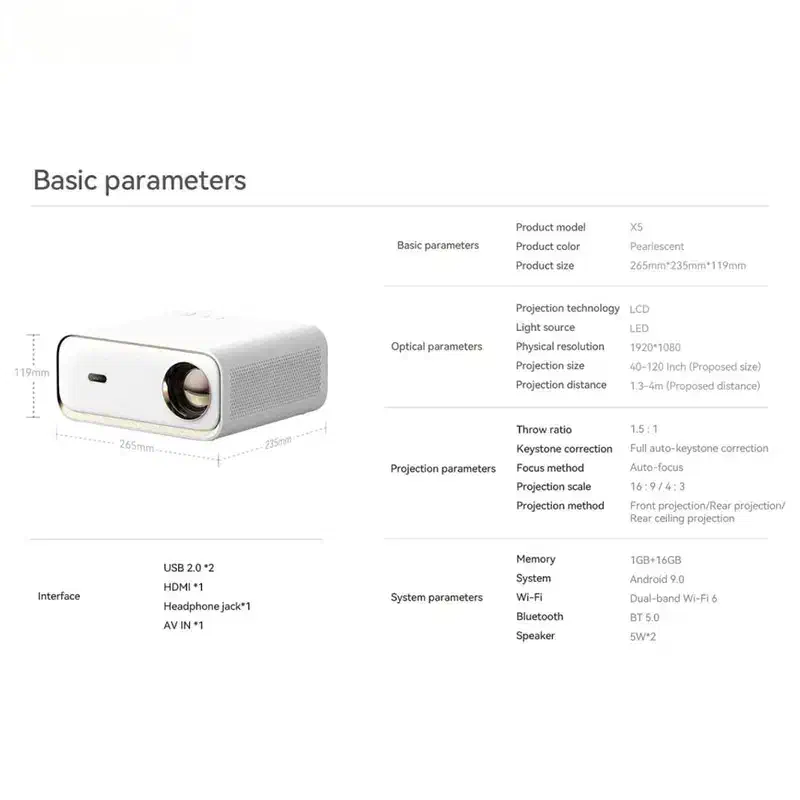 ویدیو پروژکتور لیزری Wanbo X5|تلویزیون و پروژکتور|اصفهان, سپاهان‌شهر|دیوار