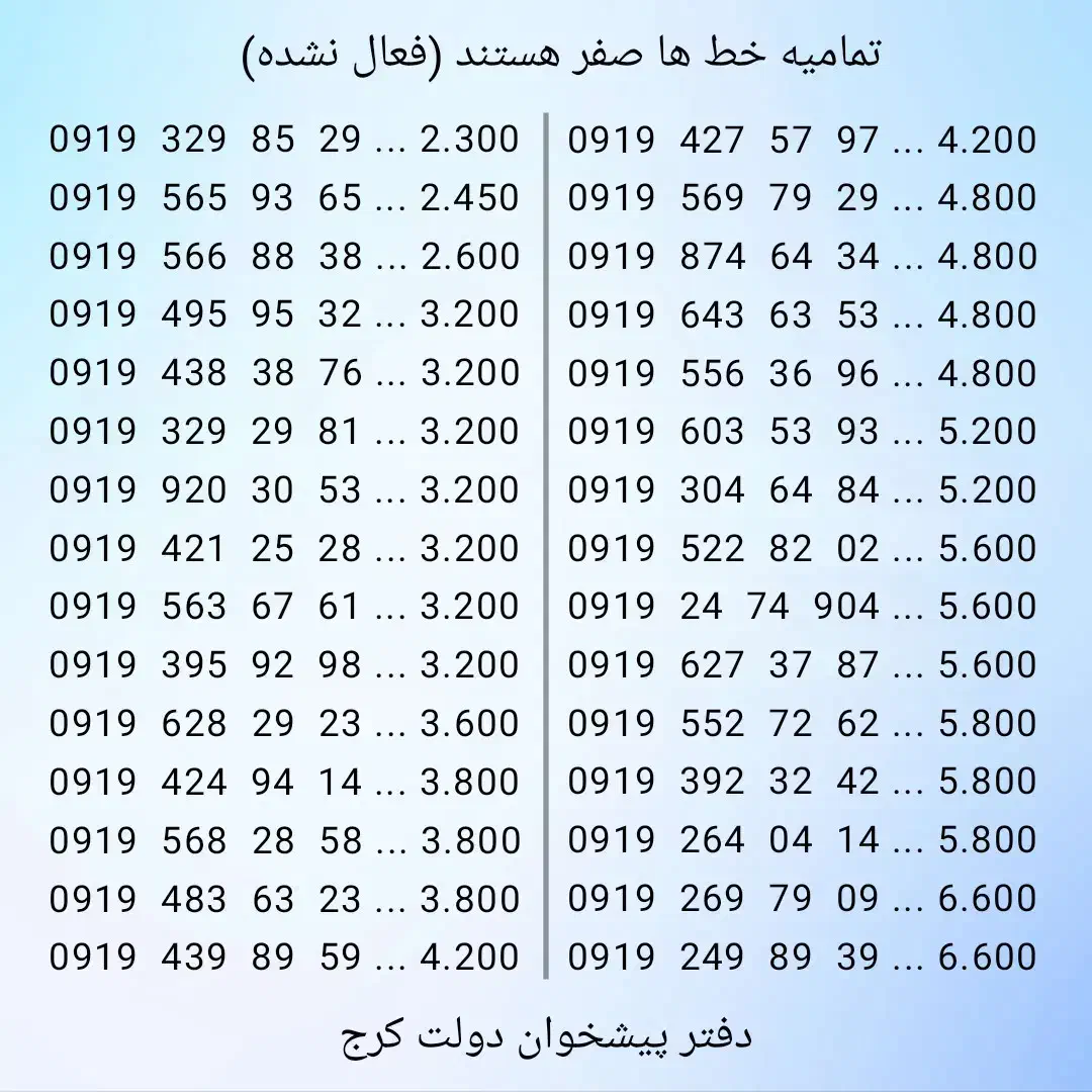 0919.483.63.23|سیمکارت|کرج, برغان|دیوار