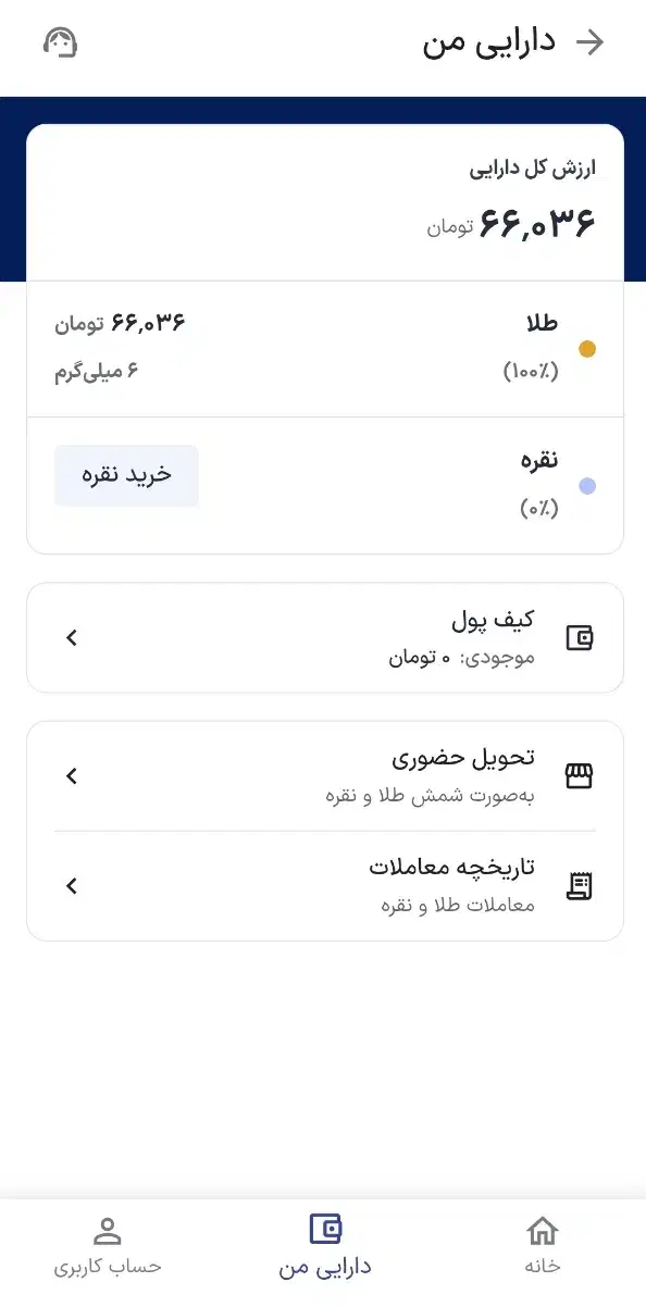 طلای رایگان اسنپ|کارت هدیه و تخفیف|خرمدره, |دیوار