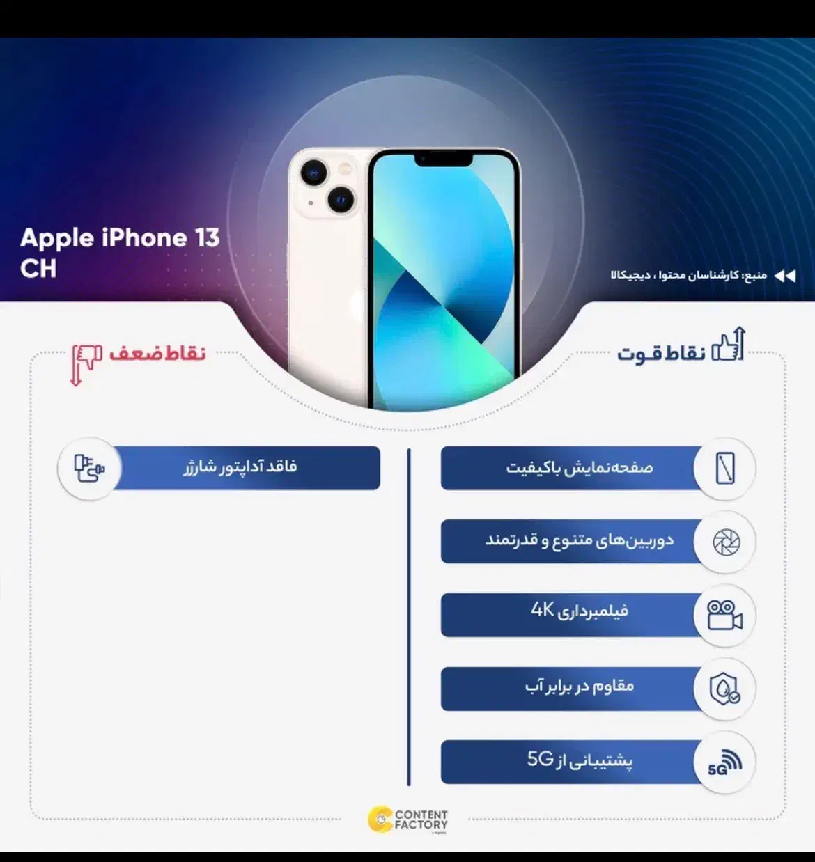 ایفون ۱۳|موبایل|الوند, |دیوار