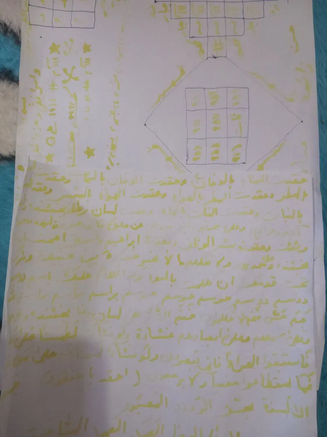 کتاب کنز|کتاب و مجله مذهبی|گرگان, |دیوار