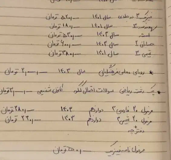 کتاب های خیلی سبز و فرمول بیست دوازدهم|کتاب و مجله آموزشی|قم, کلهری|دیوار