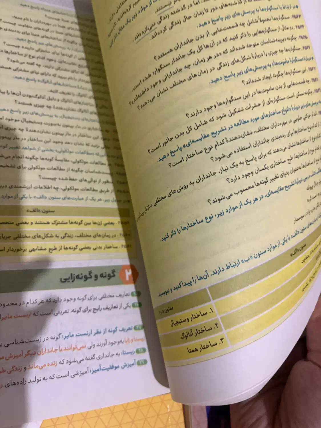 کتاب های فرمول بیست نهایی دوازدهم تجربی|کتاب و مجله آموزشی|شیراز, معالی‌آباد|دیوار