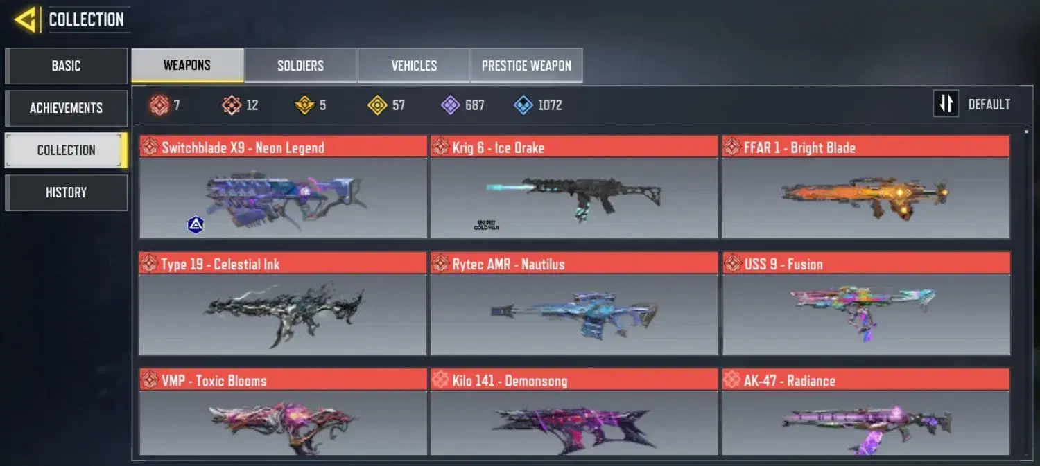 اکانتکالافریجنهند|کنسول، بازی ویدئویی و آنلاین|هشترود, |دیوار