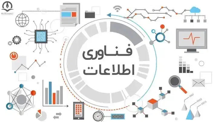 استخدام مسئول واحد فناوری اطلاعات (IT)|استخدام رایانه و فناوری اطلاعات|شیراز, گل سرخ|دیوار
