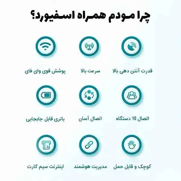 مودم جیبی خوش دست و خوش قیمت|مودم و تجهیزات شبکه|زاهدان, |دیوار