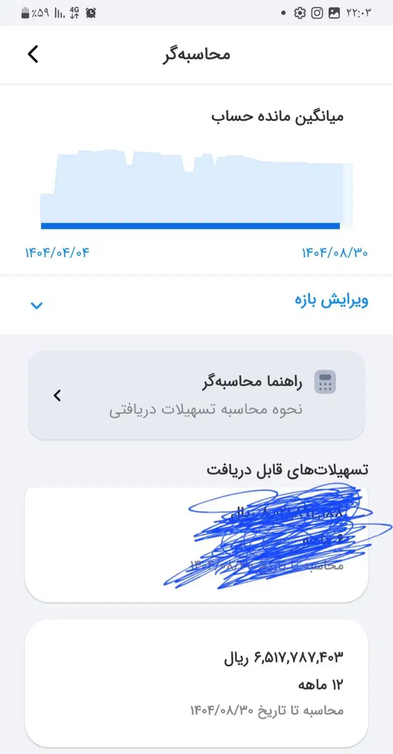 فروش وام مهربانی بانک ملی|کارت هدیه و تخفیف|قیدار, |دیوار