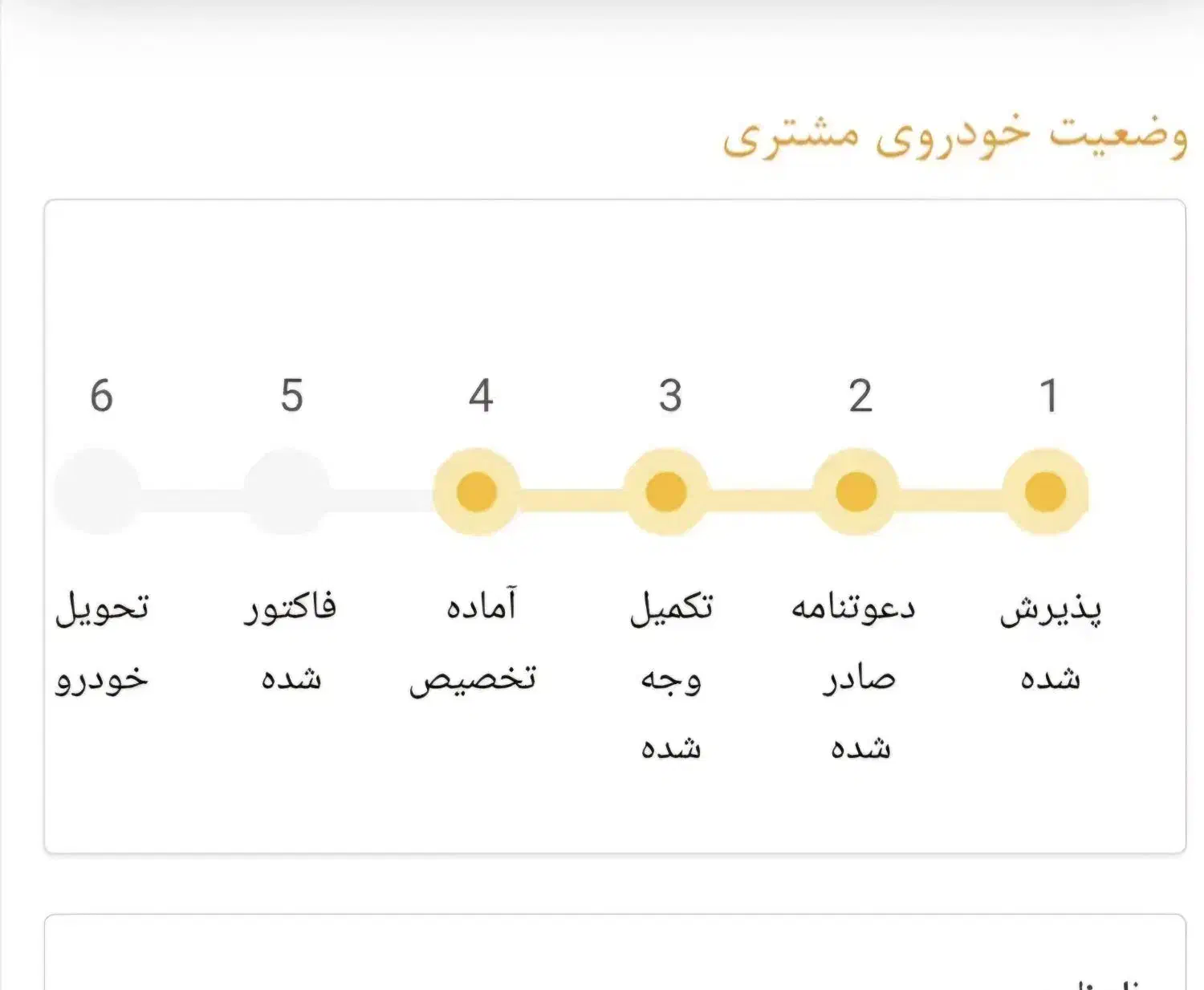 حواله سهند s تحویل دوماهه|خودرو سواری و وانت|قم, محمد آباد|دیوار
