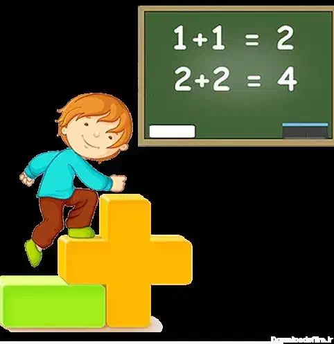 آموزش دروس ابتدایی تا متوسطه|خدمات آموزشی|شوش, |دیوار