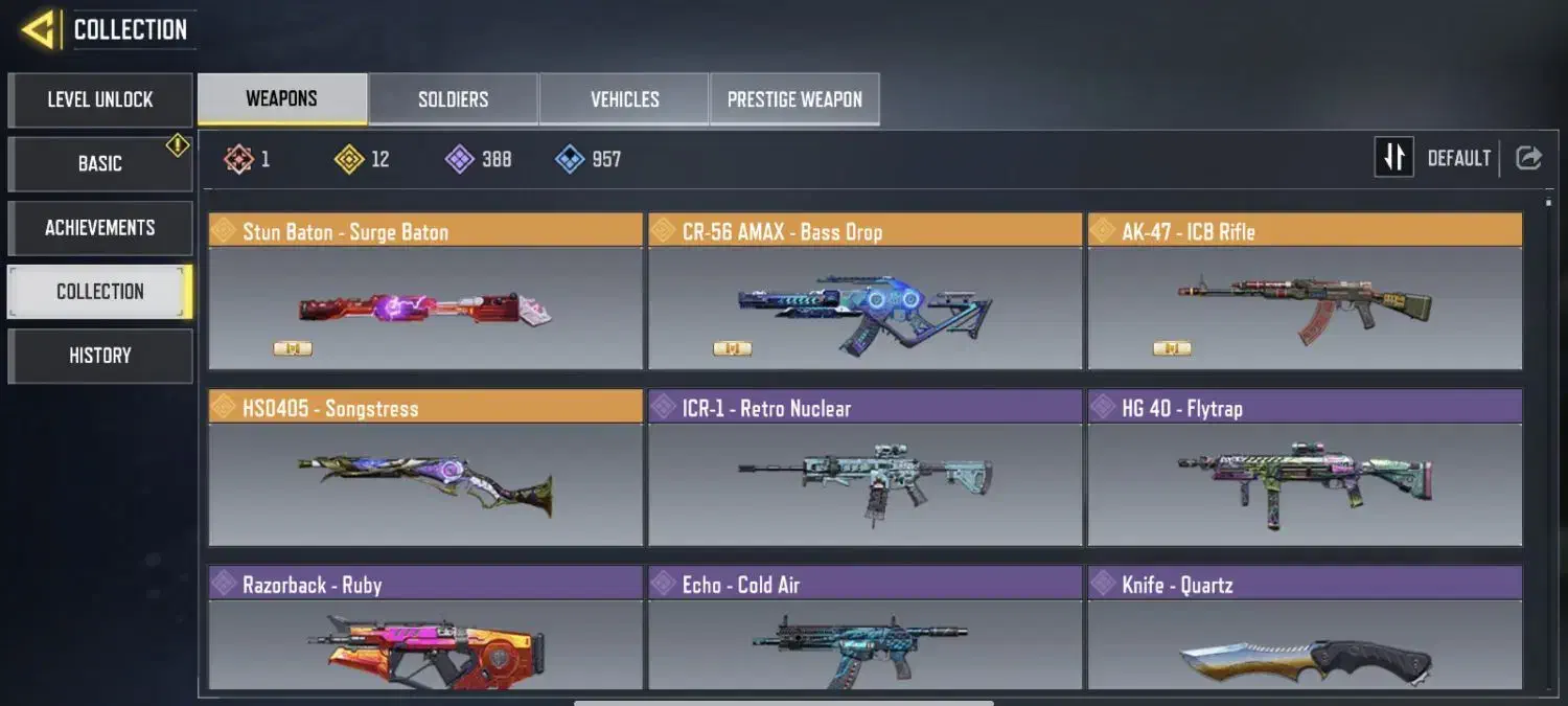 اکانت کالاف قدیمی تک سیو هند(ندای وظیفه)|کنسول، بازی ویدئویی و آنلاین|تبریز, |دیوار