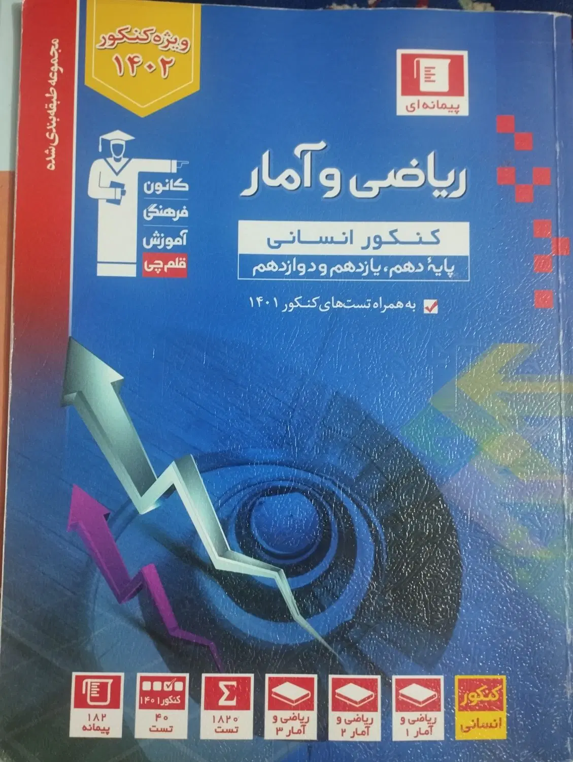 تست|لوازم التحریر|بروجرد, |دیوار