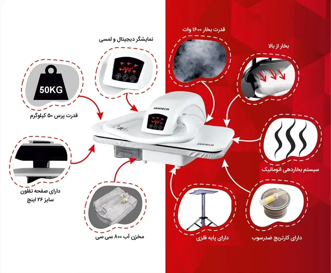 اتو‌پرس اتوبخار|اتو و لوازم اتو|پاکدشت, پاکدشت (مامازند)|دیوار