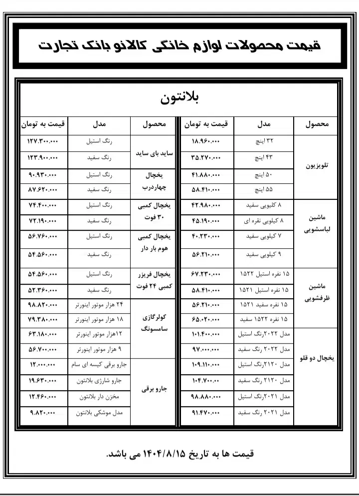 یخچال دوقلو بلانتون به صورت اقساط|یخچال و فریزر|خرم‌آباد, |دیوار