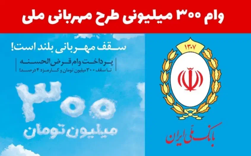 امتیاز مهربانی( فقط خرید)|خدمات مالی، حسابداری، بیمه|سیرجان, |دیوار