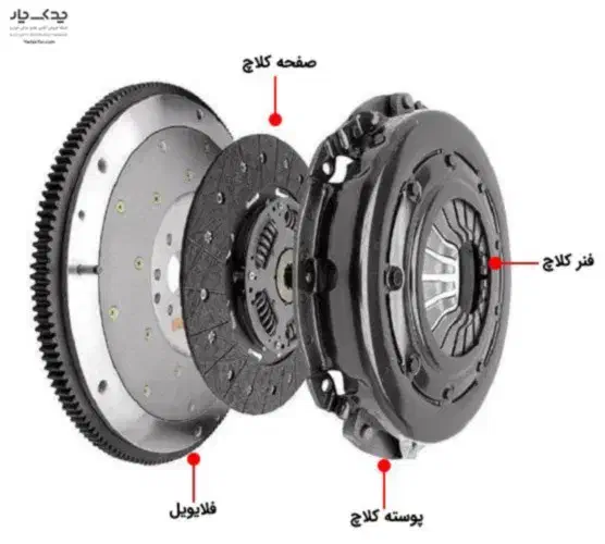 دیسک و صفحه همراه با تعویض و ضمانت|قطعات یدکی و لوازم جانبی|تهران, یافت آباد جنوبی|دیوار