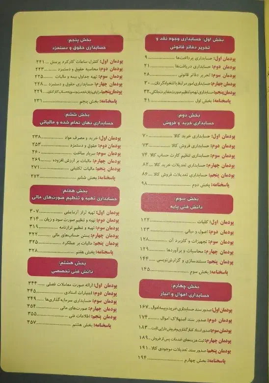 کتاب مجموعه سوالات چهار گزینه حسابداری چهار خونه|کتاب و مجله آموزشی|تهران, سید خندان (جلفا)|دیوار