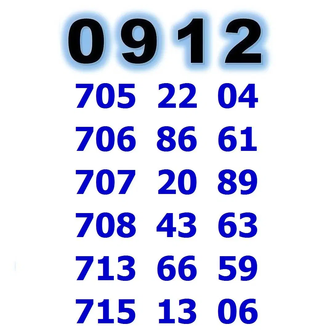 0912.713.66.59|سیمکارت|تهران, صادقیه|دیوار
