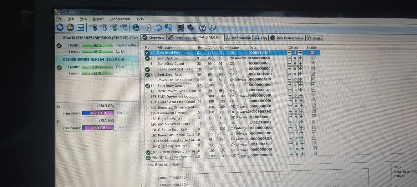 هارد dvr و کامپیوتر 2 ترابایت|قطعات و لوازم جانبی رایانه|کرمان, |دیوار