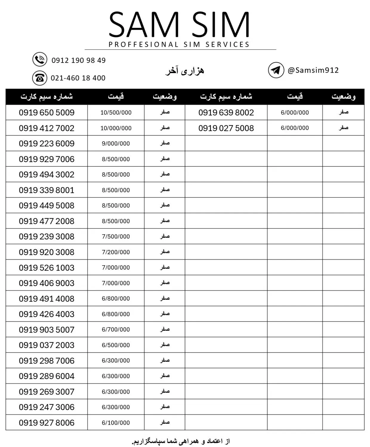 خط کد۱ فقط ۴۸۰۰-(۹۱۹قشنگ اول وآخریکی30 425 30 919)|سیمکارت|تهران, پونک|دیوار