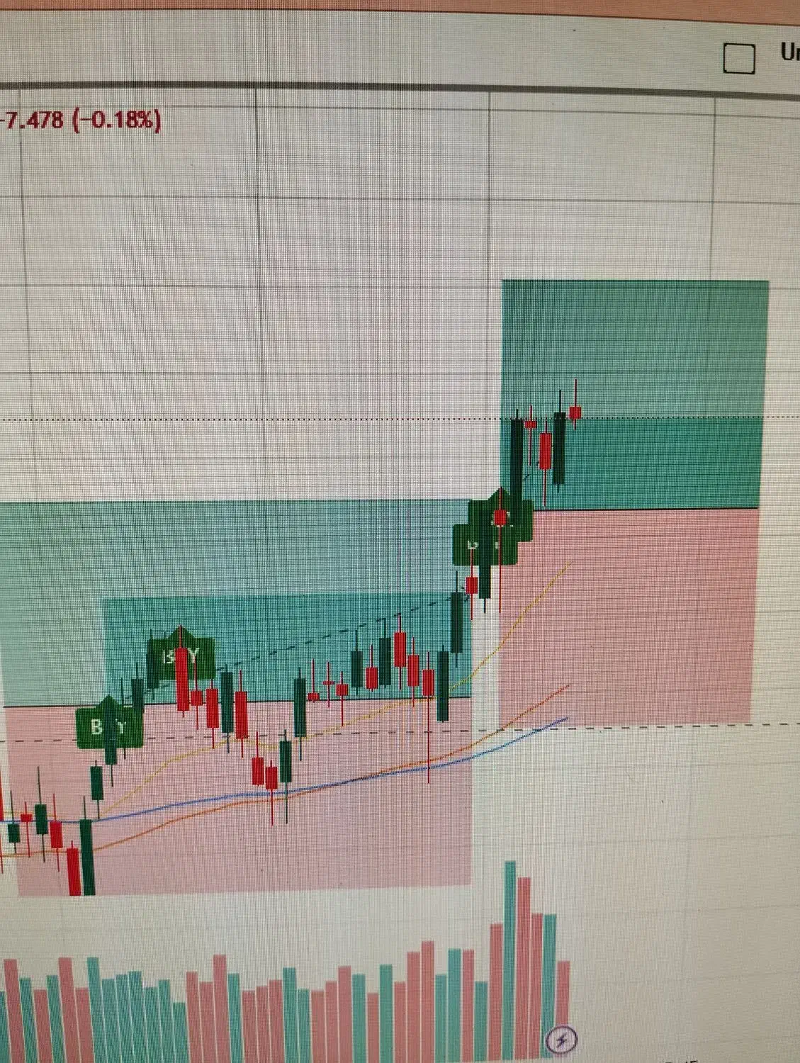 اگه ترید میکنی بخون|قطعات و لوازم جانبی رایانه|تهران, شیخ هادی|دیوار