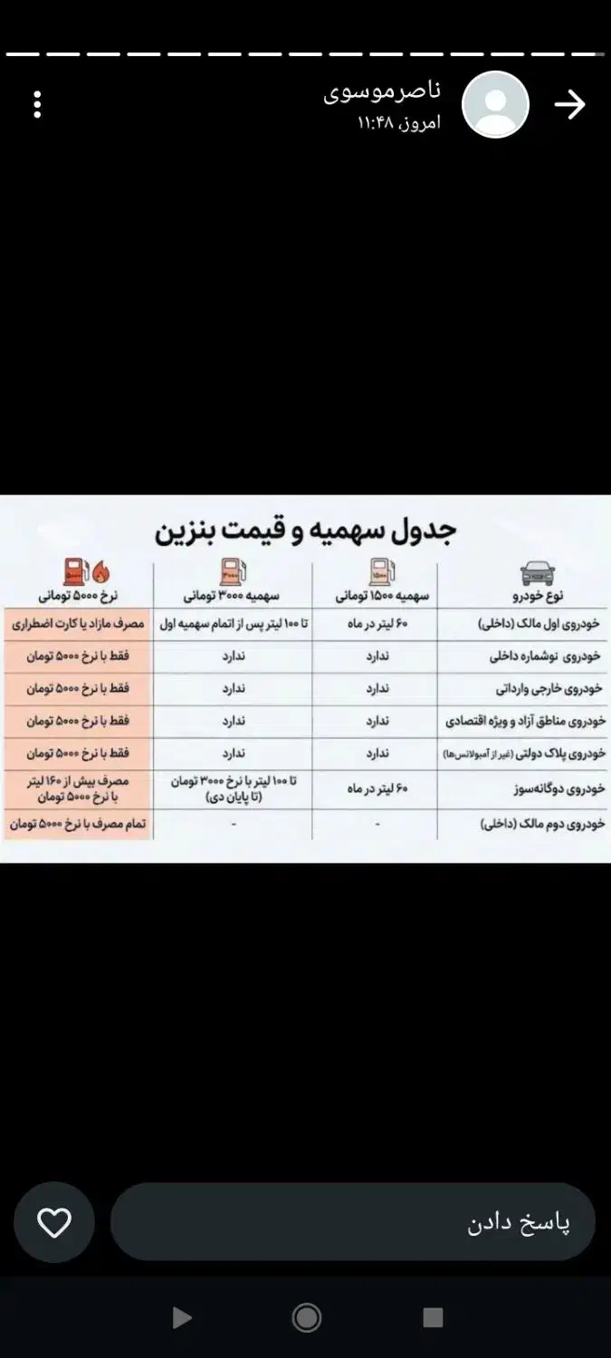 پراید مدل 86|خودرو سواری و وانت|شوشتر, |دیوار