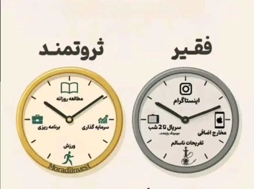 خریدار وام ازدواج|خدمات مالی، حسابداری، بیمه|مسجد سلیمان, |دیوار