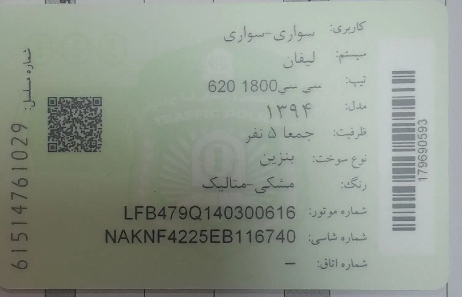 گمشده|اشیا|قم, پردیسان|دیوار