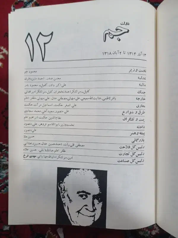 سید ضیا|کتاب و مجله ادبی|دزفول, |دیوار