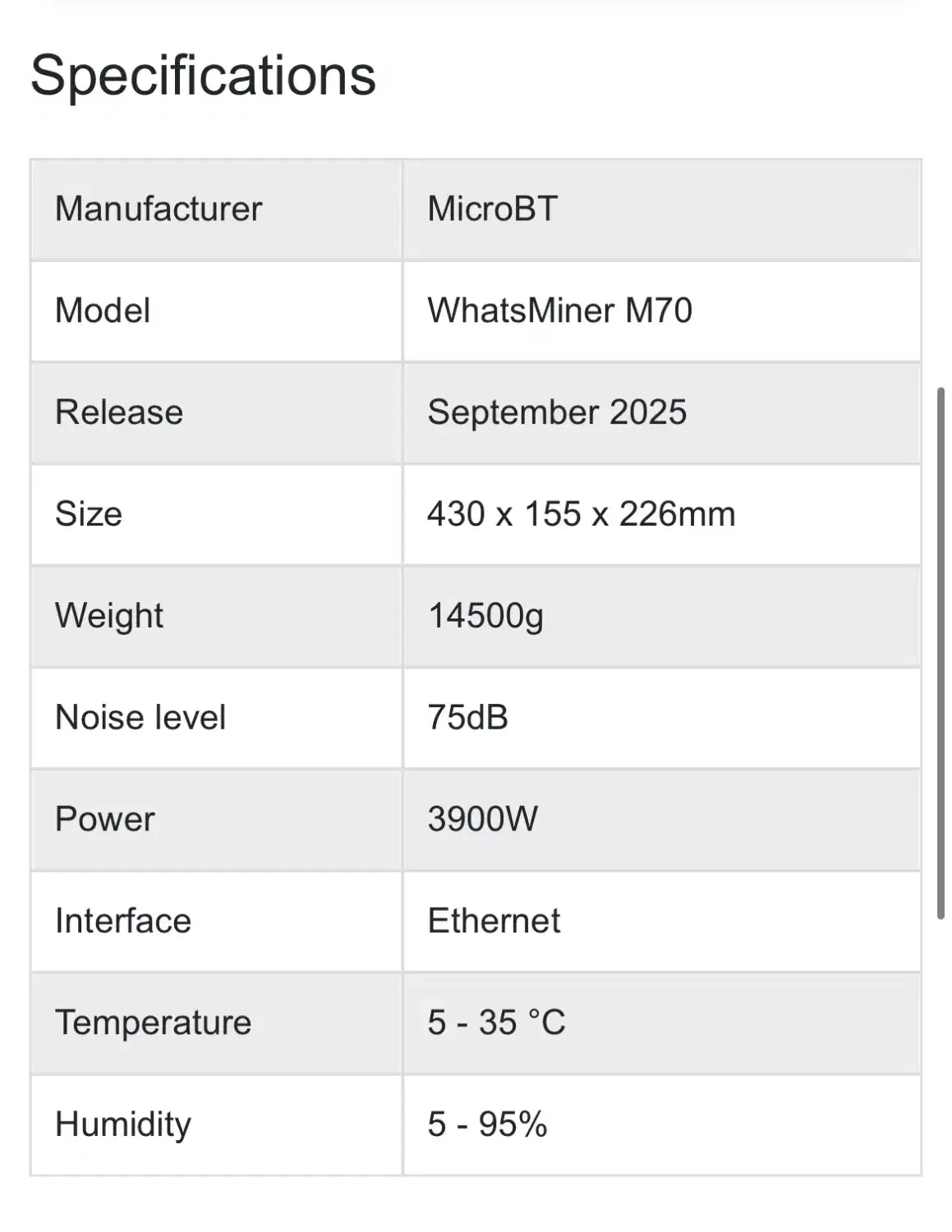 واتس ماینر m70|قطعات و لوازم جانبی رایانه|شیراز, گلکوب|دیوار