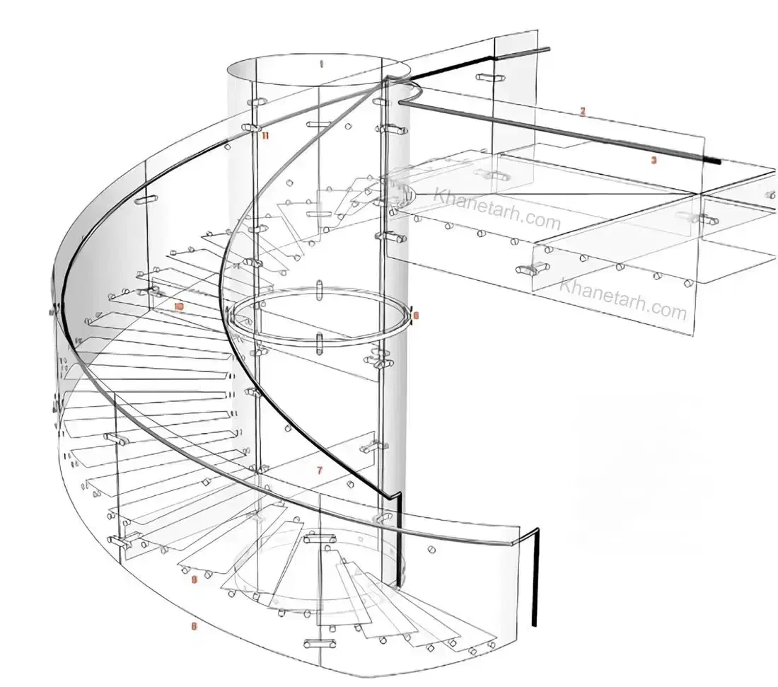 رنگ و نقاشی ساختمان ..فوری|خدمات پیشه و مهارت|جیرفت, |دیوار