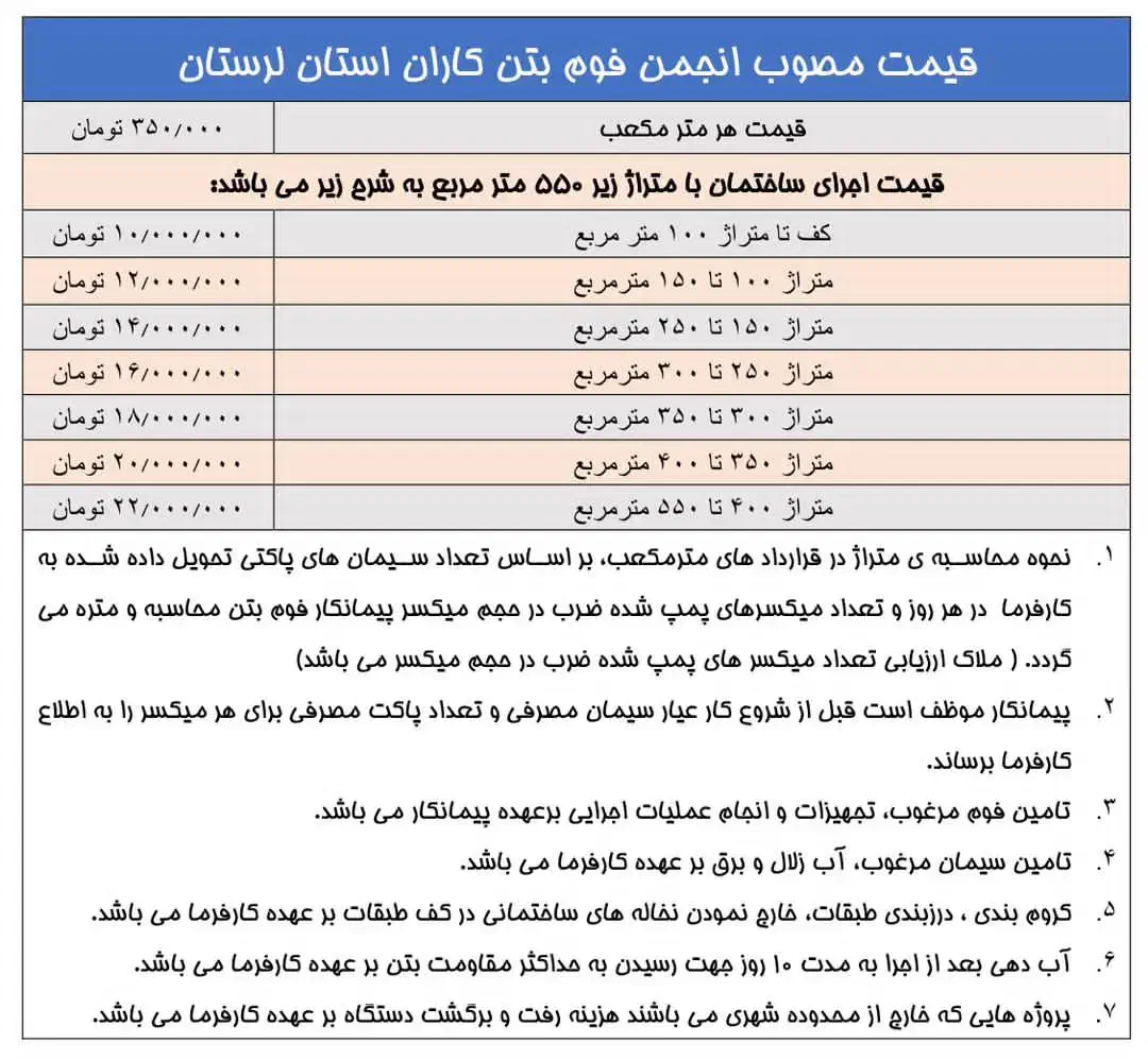 اجرای فوم بتن قاسمی.جایگزین پوکه ریزی|خدمات پیشه و مهارت|خرم‌آباد, |دیوار