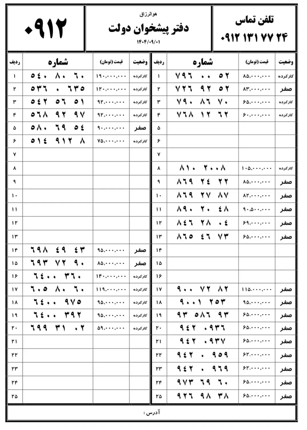 0912-272-63-60|سیم‌کارت|تهران, مرزداران|دیوار