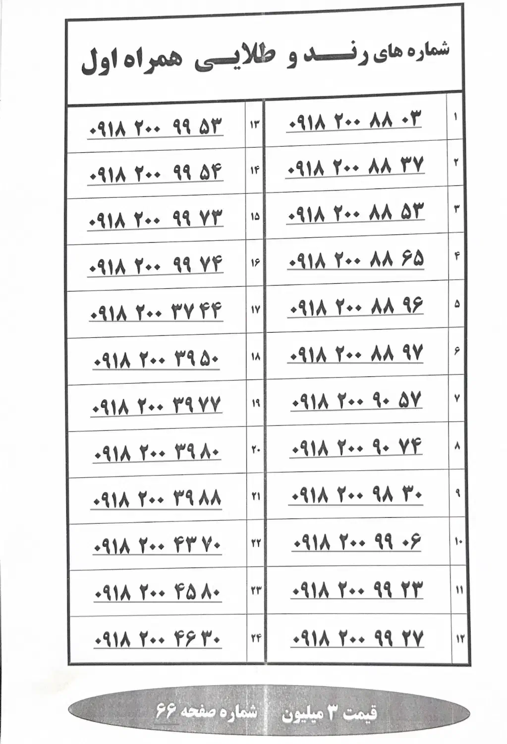 09182003950|سیمکارت|همدان, |دیوار