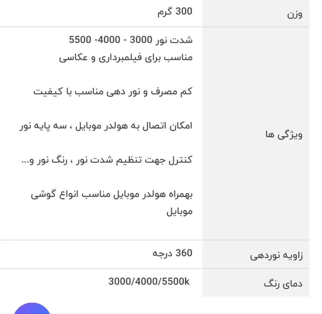 رینگ  لایت نو|دوربین عکاسی و فیلم‌برداری|رشت, پاره بیجار|دیوار