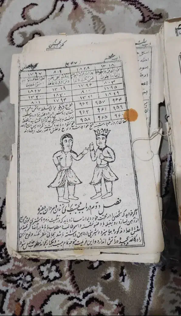 دعا|کتاب و مجله مذهبی|اردبیل, |دیوار