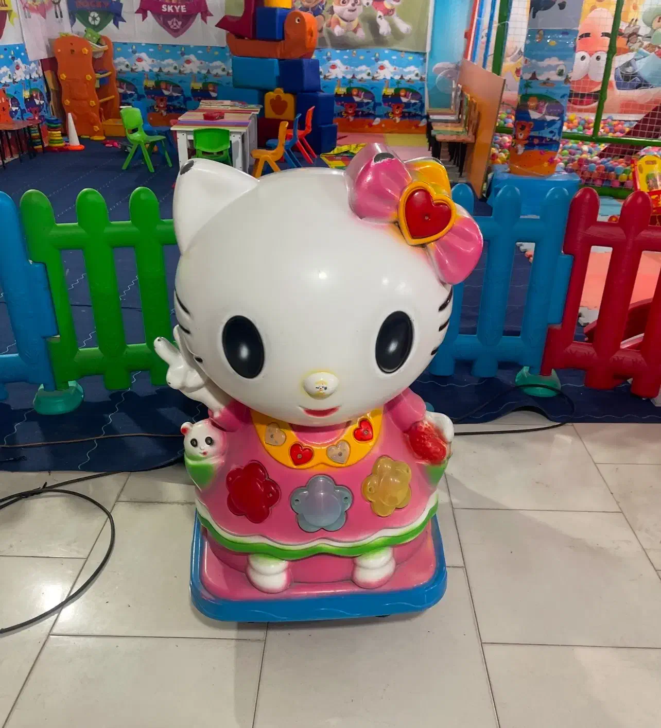 تکان دهنده گیتی|اسباب‌‌بازی|چترود, |دیوار