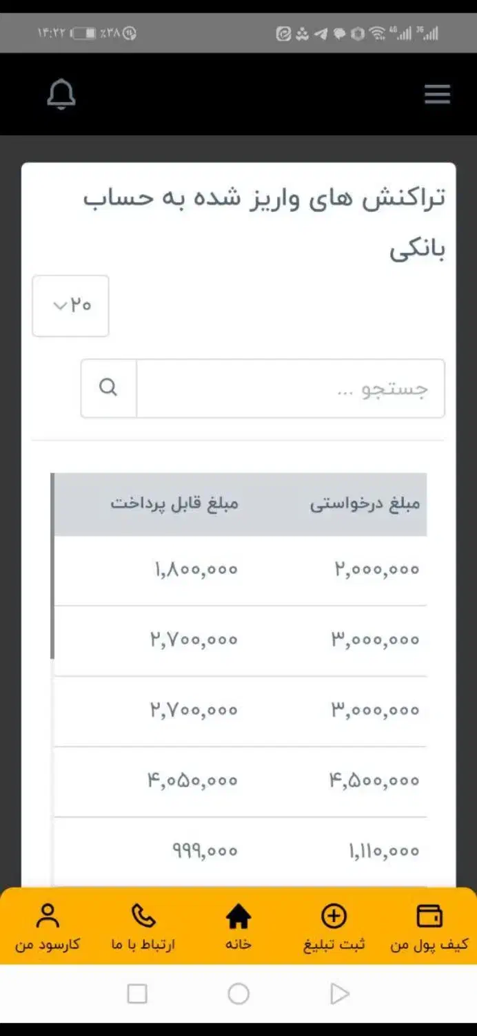 از وقت های خالیت کسب درآمد کن|استخدام رایانه و فناوری اطلاعات|گنبد کاووس, |دیوار