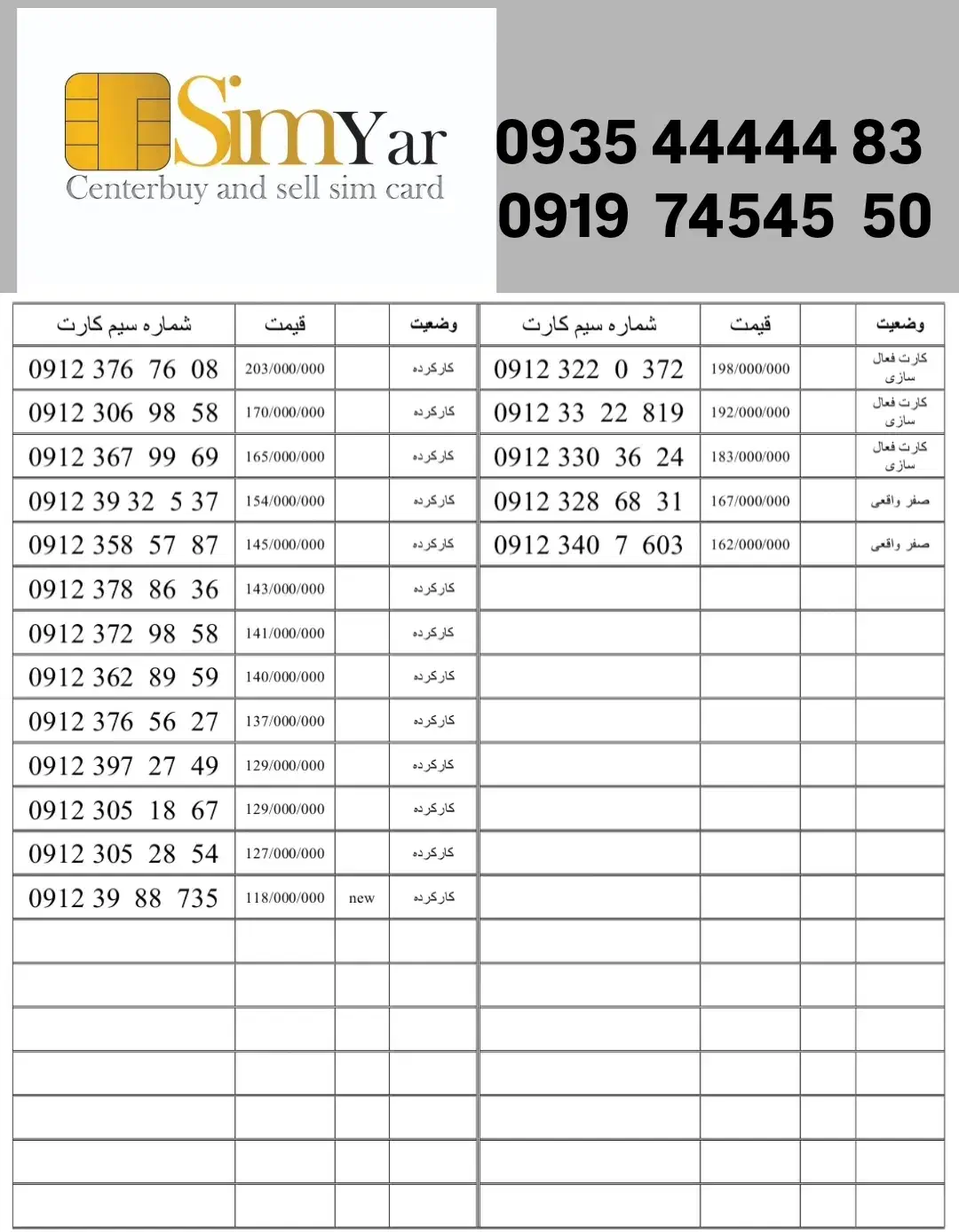 09126493825|سیم‌کارت|تهران, صادقیه|دیوار