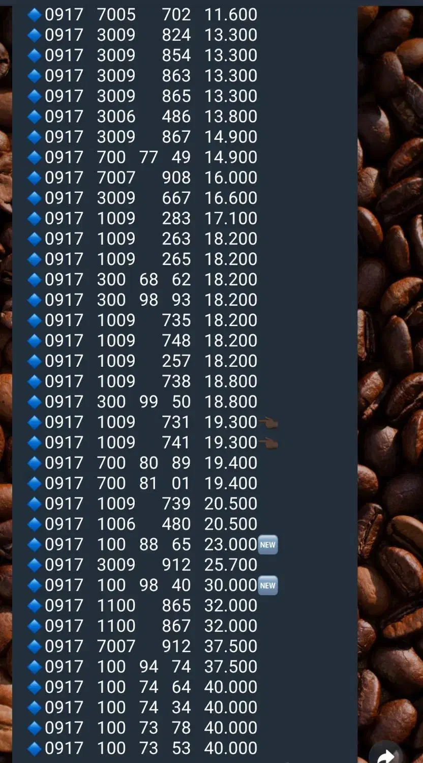 0917.337.7090 سیمکارت دائمی|سیم‌کارت|شیراز, حومه شیراز|دیوار