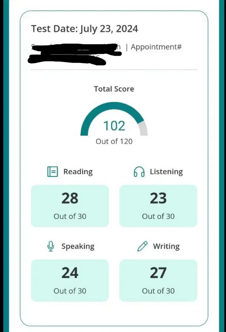 آموزش کسب مدرک آیلتس تافل gre pte celpip|خدمات آموزشی|تهران, پونک|دیوار